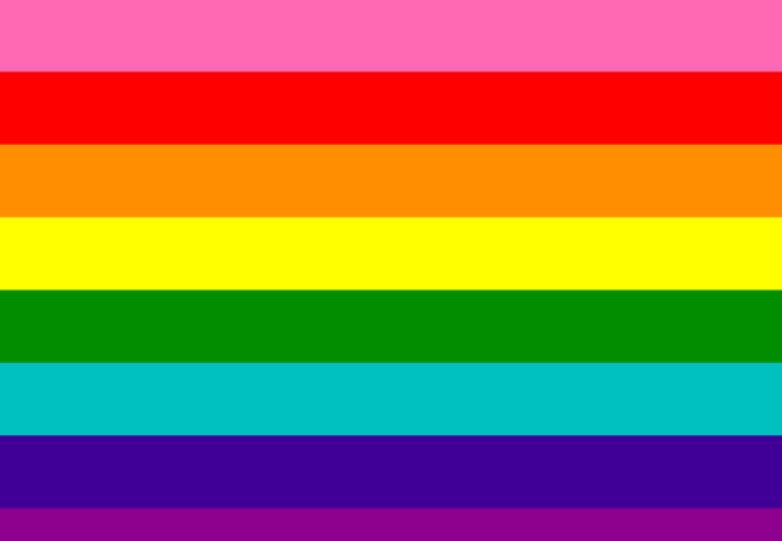 Quieres saber la Historia de la Homosexualidad y el movimiento LGBTQ+????